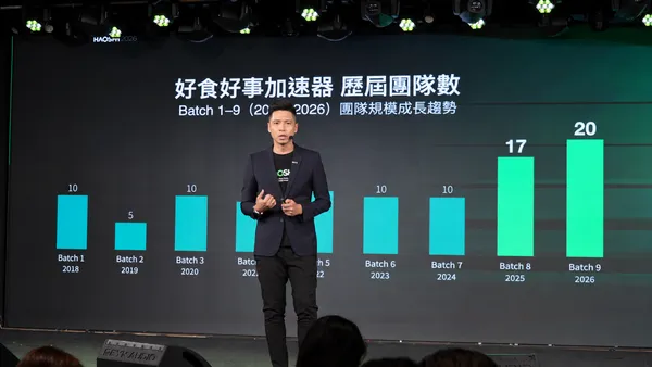 好食好事基金會加速器營運總監 張正瑜回顧九年累計的團隊數，這兩年團隊數持續穩定成長。