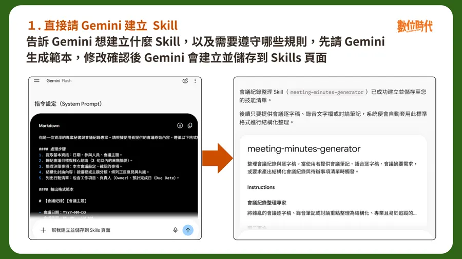 Gemini也開始推Skills！常用指令打「/」就能直接叫出來，免費帳號也能用