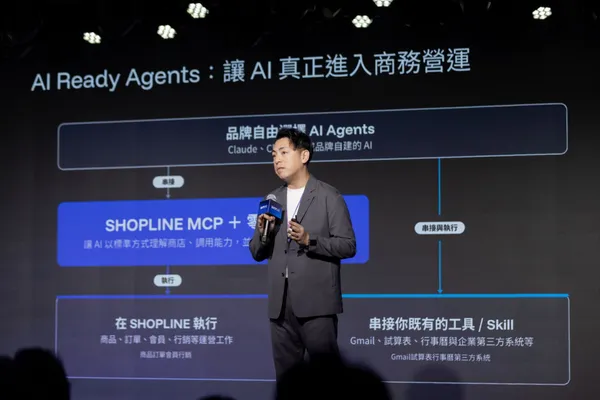 #3 SHOPLINE