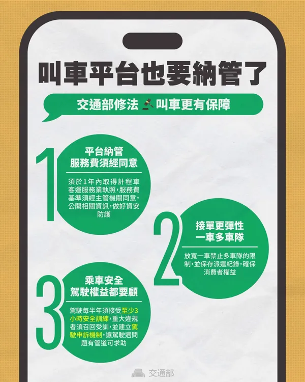 叫車平台納管