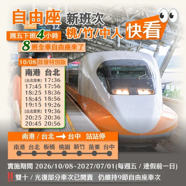 高鐵新制上路！10/8 起增設自由座新班次，擴大超尖峰時段運能