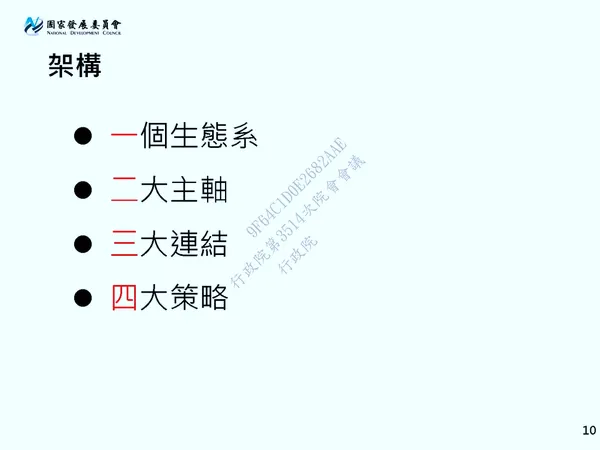 龔明鑫所提之「亞洲・矽谷」推動方案架構