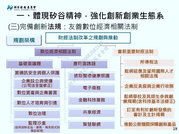 「亞洲・矽谷」宣稱要完備的數位經濟法規調適