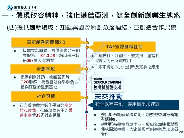 亞洲・矽谷中提及，要提供創新場域及合作契機