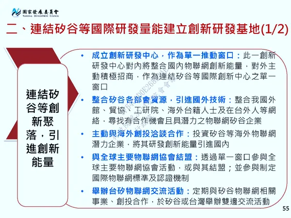 亞洲・矽谷預備連結矽谷等國際研發量能