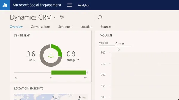 Microsoft Social Engagement Alerts_Moment.png