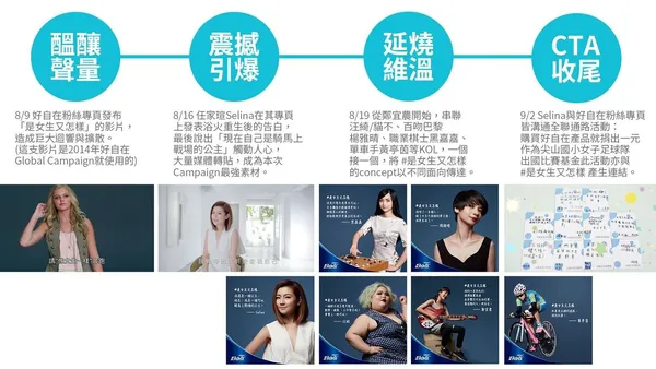 陳思傑_好自在社群操作。陳思傑提供.jpg