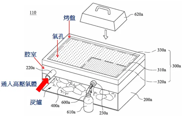烤肉專利-1。台灣先智提供.png
