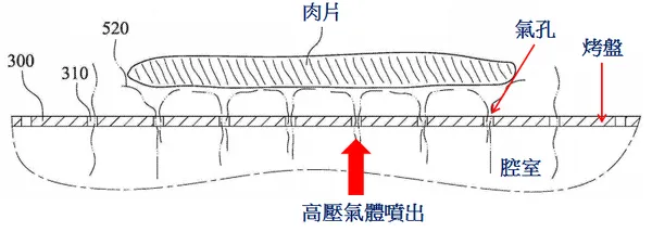 烤肉專利-2。台灣先智提供.png