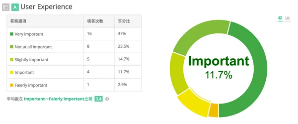 螢幕快照 2016-09-22 下午12.30.09.png