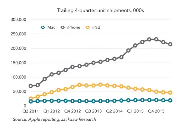 螢幕快照 2016-10-05 下午12.25.24.png