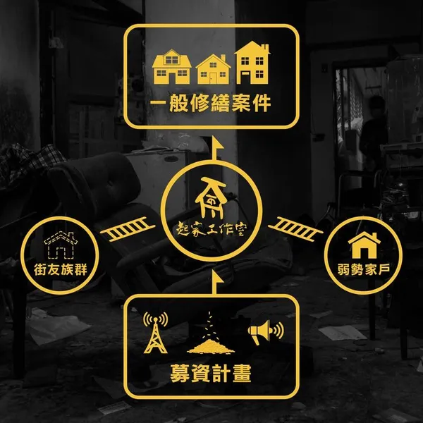 群募觀點第十三名.jpg
