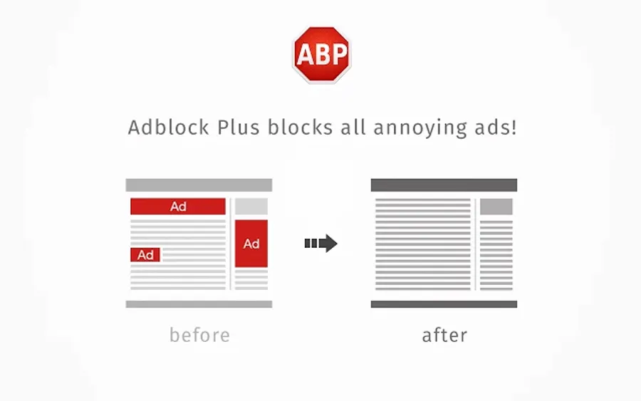 只擋劣質品，Adblock Plus 竟然要開市集賣「優質」廣告！