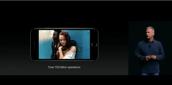 iPhone 7內建的影像處理器運算.png