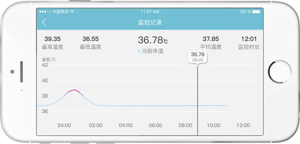 奇度貼片式智能溫度計手機App頁面